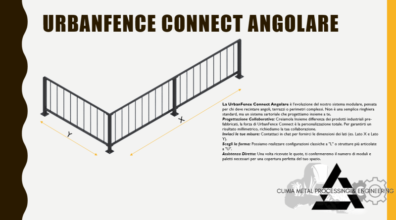 ringhiera ferro urbanfence 50 3 ringhiera ferro urbanfence 50 3